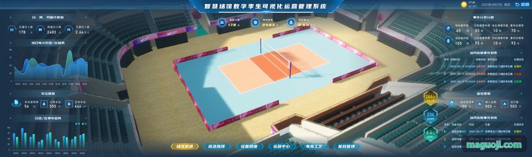 Bwin·必赢行业落地实践与系统调度